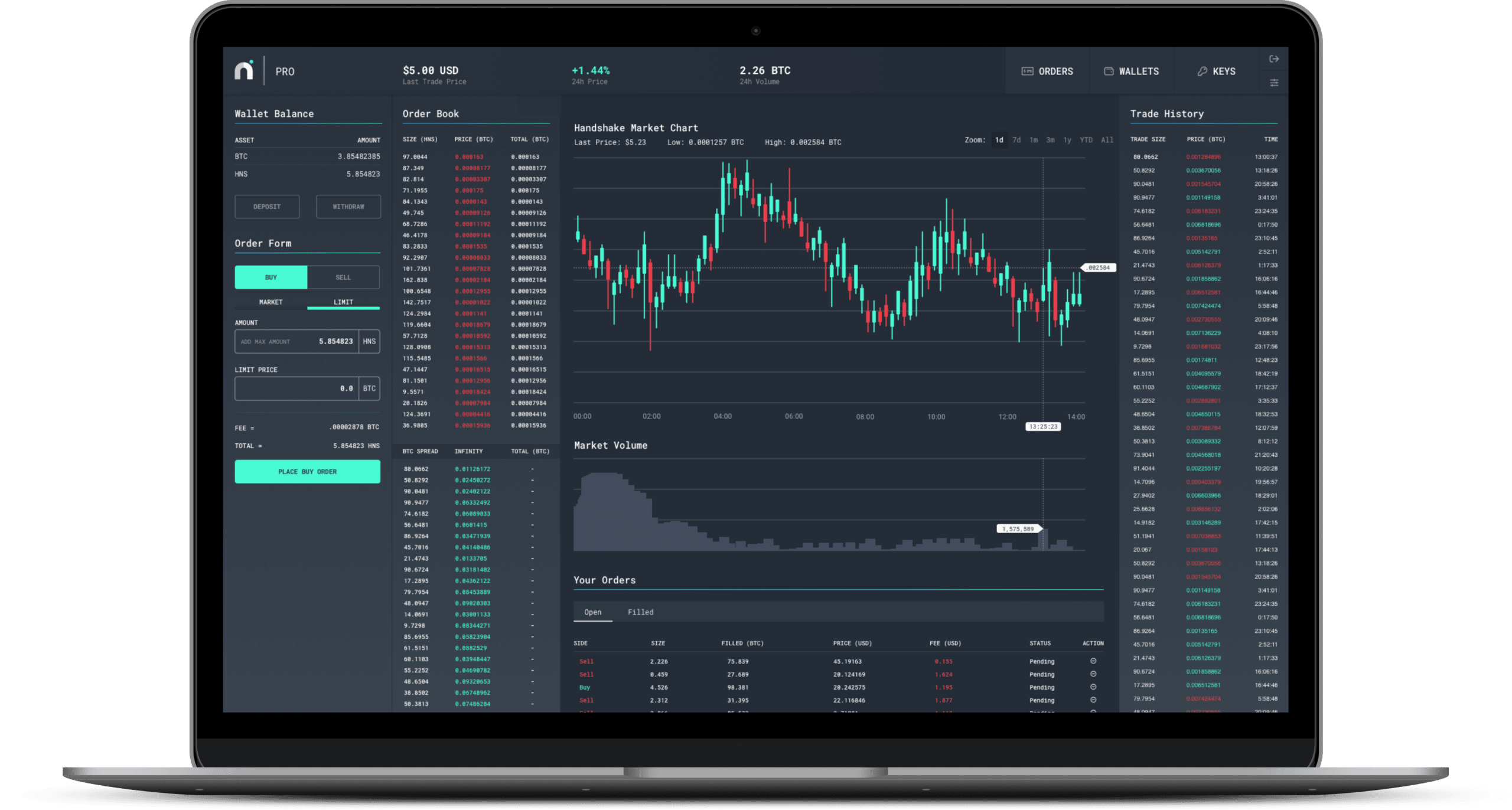namebase-pro